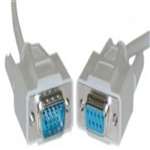 Cable (48 Inch, Rj-45/Db-25 Male, Crossover Device Server Cable)