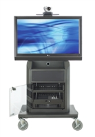 Avteq Cart Supports One           Vendor        863                           Display Up To 52