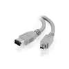 Cable (1.6 Meters, Mod10-4P4C O3200-Pinpad)