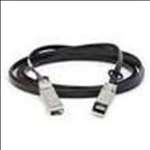 Cable (4 Meters, Tranz 3Xx To Printer)
