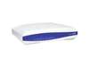 Netvanta 3200 3Rd Gen