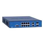 Adtran 1700570F1 Netvanta 1531   New 8 Port Swi Tch