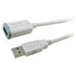 Usb Cable (Type-A Recep To Min-B Con - Required For Use With Mc50 Symbol)