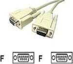 Cable (Null Modem, 5-Wire, 9F-9F, Rs232) For The 6400, 5055, 6550 And 6910