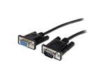 Cable (5 Meters, Pinpad Db9, Overmold)