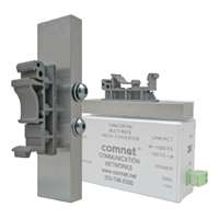 DIN-Rail adapter for use with mini. medium and standard size